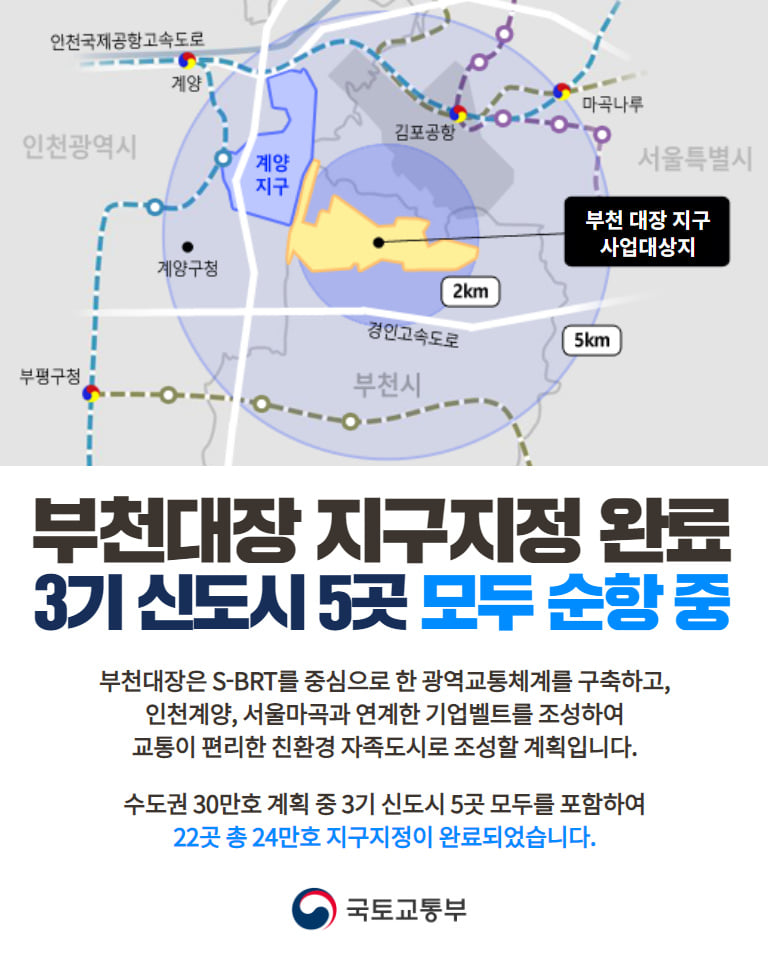 부천대장 지구지정 완료 3기신도시 5곳 모두 순항 중