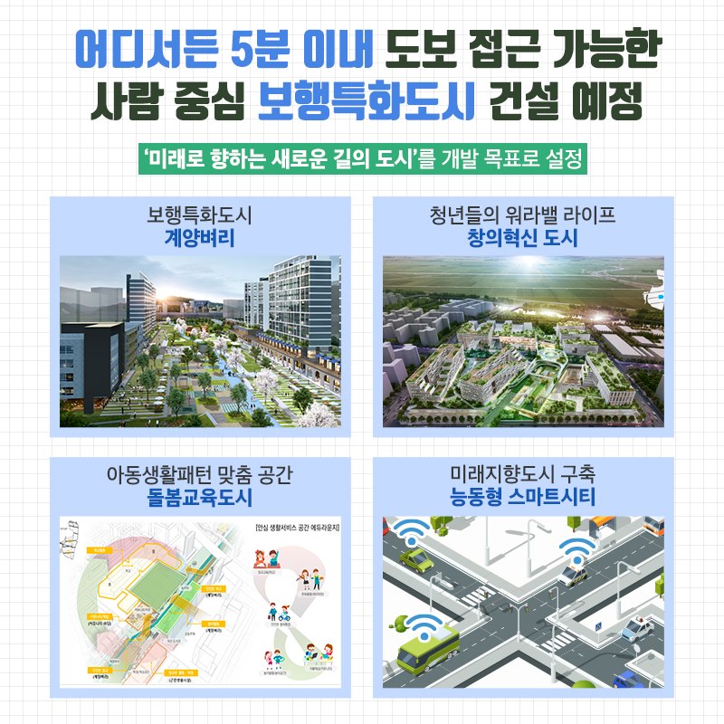 어디서든 5분 이내 도보 접근 가능한 사람중심 보행 특화도시 건설 예정 