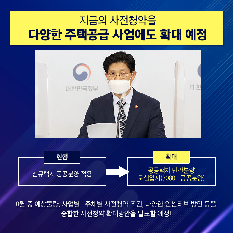 지금의 사전청약을 다양한 주택공급 사업에도 확대 예정, 현행 신규 택지 공공분양 적용에서 확대하여 공공택지 민간분양, 도심입지(3080+공공분양), 8월 중 예상물량, 사업별·주체별 사전청약 조건, 다양한 인센티브 방안 등을 종합한 사전청약 확대방안을 발표할 예정!