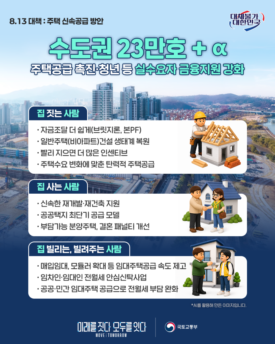 주택 신속공급 방안 발표! 수도권 주택 23만호+α 추가 공급?